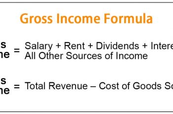 How to Calculate Gross Income.
