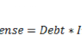 How to Calculate Interest Expense.