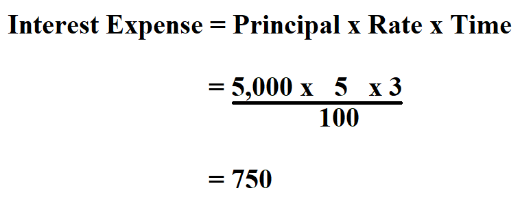 Calculate Interest Expense.