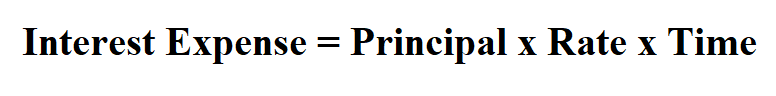 Calculate Interest Expense.