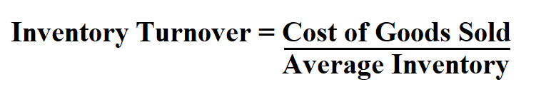 Calculate Inventory Turnover.
