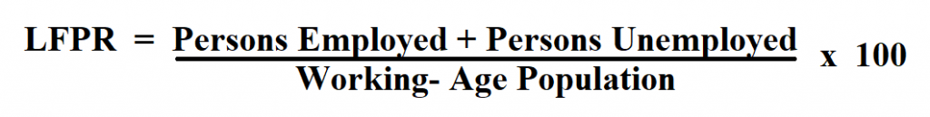 Labor Force Participation Rate.