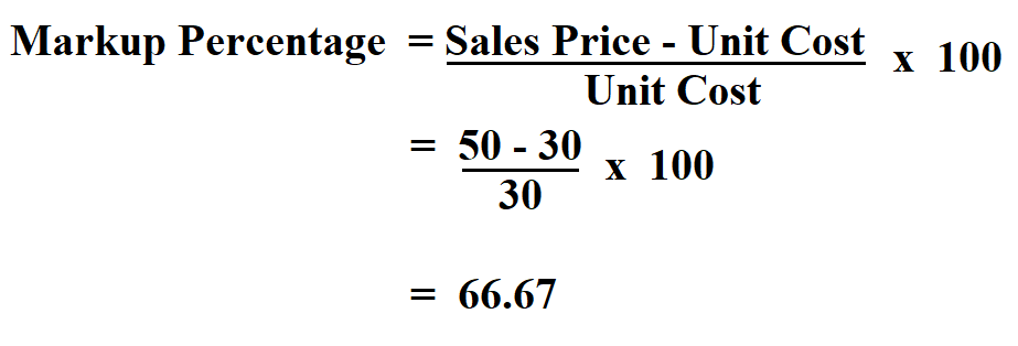 Calculate Markup Percentage.