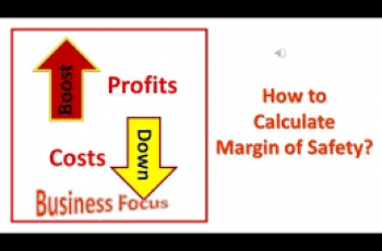 How to Calculate Margin of Safety.