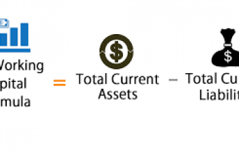 How to Calculate Net Working Capital.