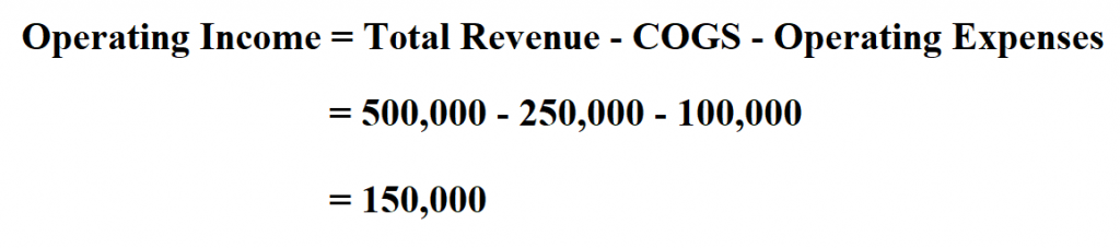  Calculate Operating Income.