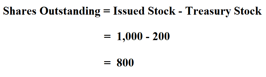 Calculate Shares Outstanding.