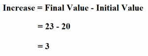 how to calculate 5 increase of a number