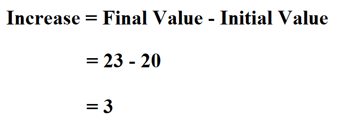  Calculate a Percentage Increase.