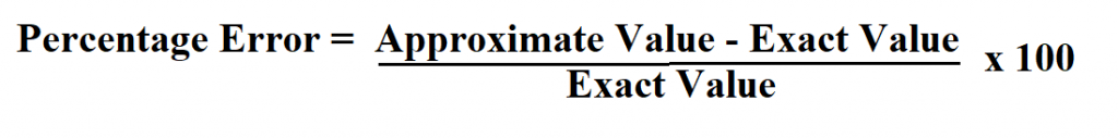 Calculate Percentage Error.