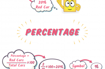 How to Calculate Percentage of marks.