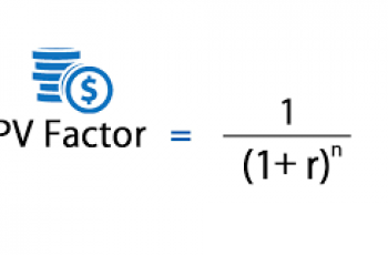 How to Calculate Present Value.