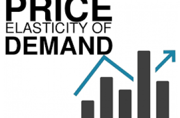 How to Calculate Elasticity of Demand.