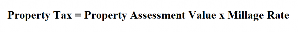 Calculate Property Tax.