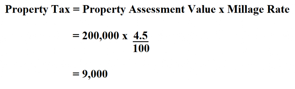 Calculate Property Tax.