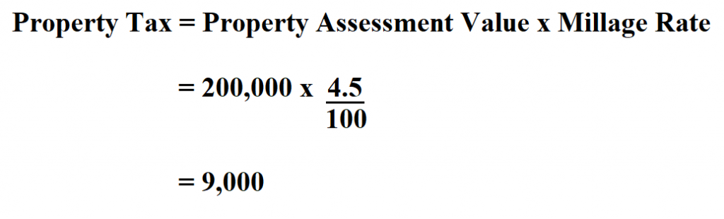 how-to-calculate-property-tax