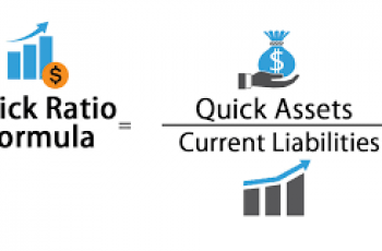 How to Calculate Quick Ratio.