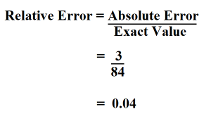 How to Calculate Relative Error.