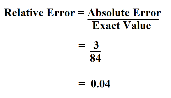 Calculate Relative Error.