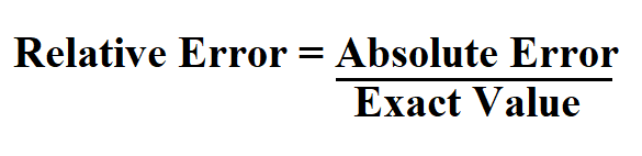 Calculate Relative Error.