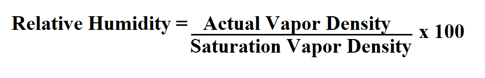 Calculate Relative Humidity.