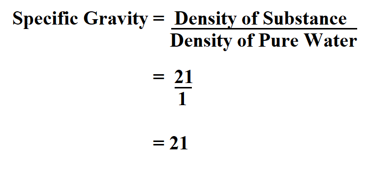  Calculate Specific Gravity.