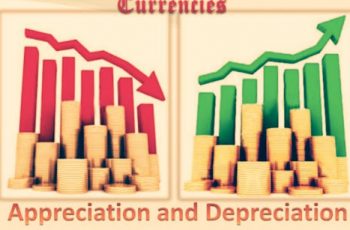 How to Calculate Straight Line Depreciation.