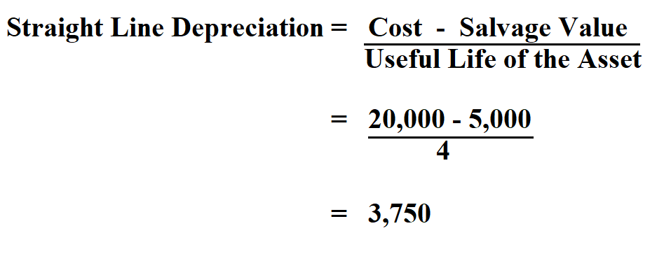  Calculate Straight Line Depreciation.