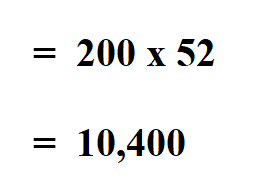 Calculate Yearly Salary.