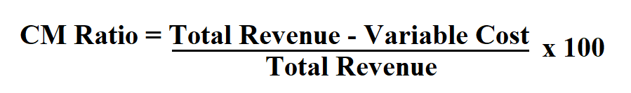  Calculate Contribution Margin Ratio.