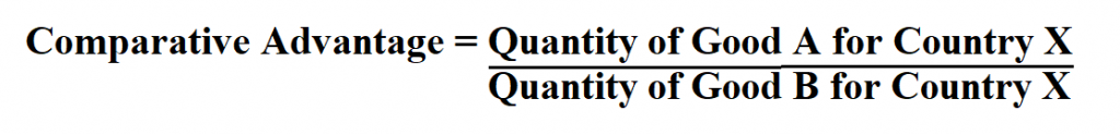 Calculate Comparative Advantage.