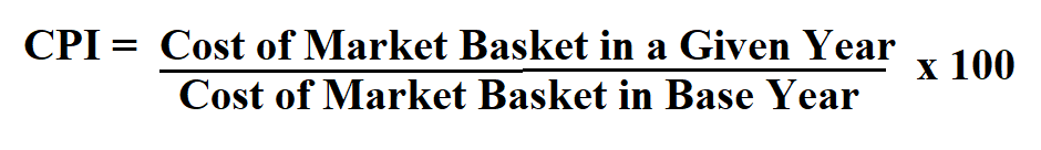 How To Calculate Consumer Price Index