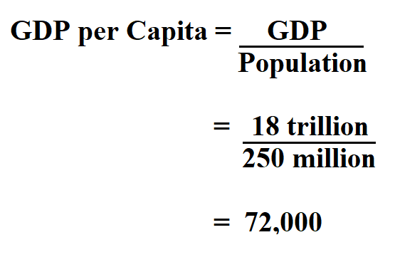 Calculate GDP per Capita.