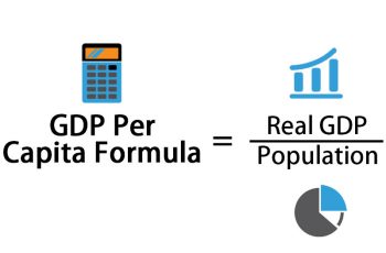 How to Calculate GDP per Capita.