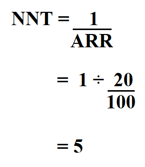 How to Calculate NNT.
