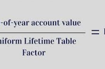 How to Calculate RMD.