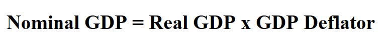 Calculate Nominal GDP.