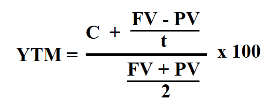 Calculate Yield to Maturity.