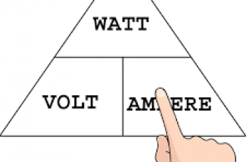 How to Calculate Amps.