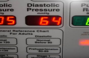 How to Calculate Pulse Pressure.