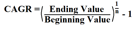 How to Calculate CAGR.