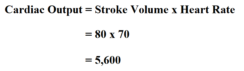 Calculate Cardiac Output.