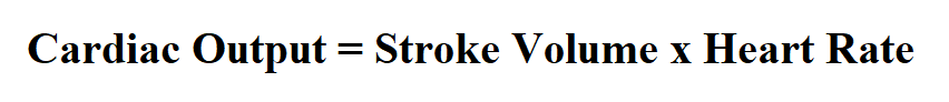 Calculate Cardiac Output.