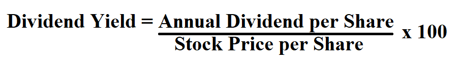 Calculate Dividend Yield.