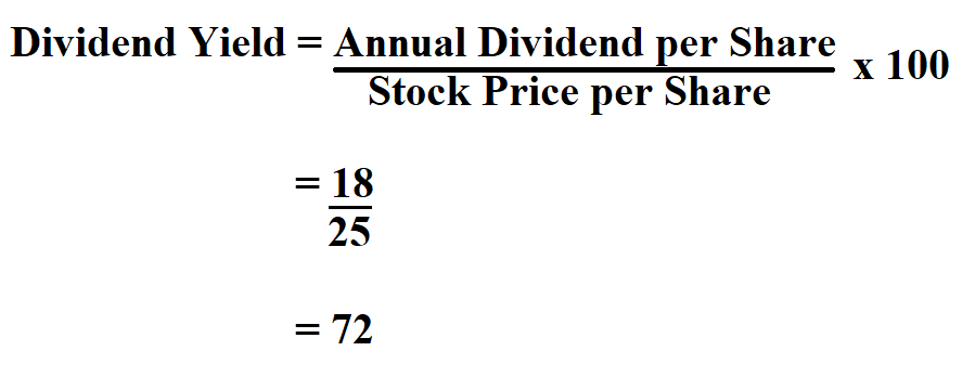 Calculate Dividend Yield.