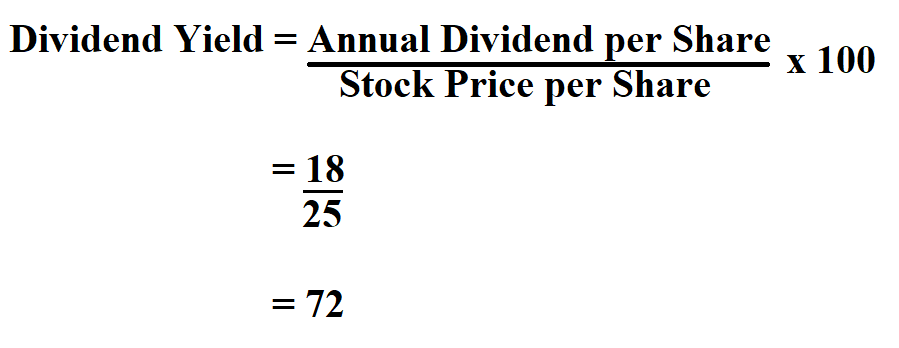 How to Calculate Dividend Yield.