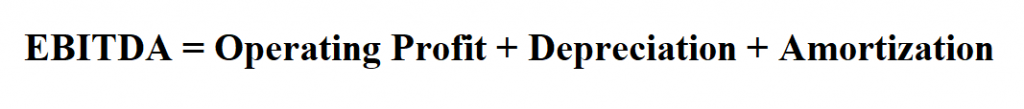 How to Calculate EBITDA.