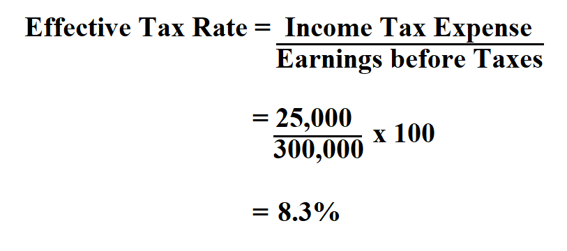 how-to-calculate-effective-tax-rate