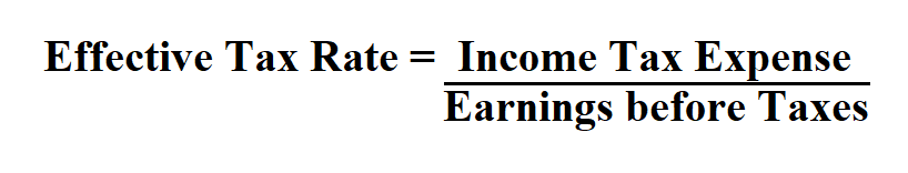 Calculate Effective Tax Rate.