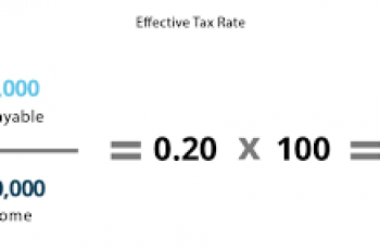 How to Calculate Effective Tax Rate.